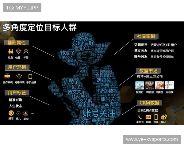 体育全量历史大数据中心：2026世界杯两队历史交锋纪录全维度硬核复盘